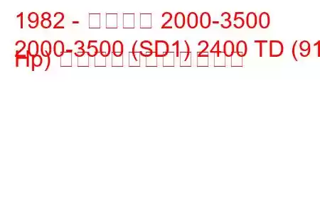 1982 - ローバー 2000-3500
2000-3500 (SD1) 2400 TD (91 Hp) の燃料消費量と技術仕様