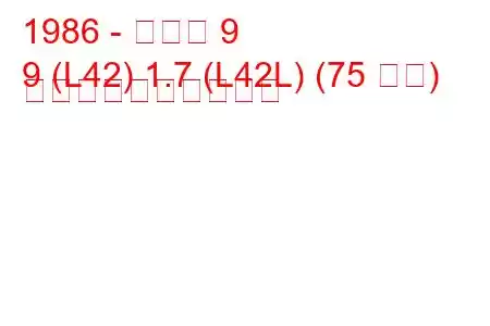 1986 - ルノー 9
9 (L42) 1.7 (L42L) (75 馬力) 燃料消費量と技術仕様