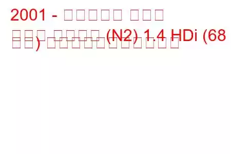 2001 - シトロエン クサラ
クサラ ブレイク (N2) 1.4 HDi (68 馬力) の燃料消費量と技術仕様