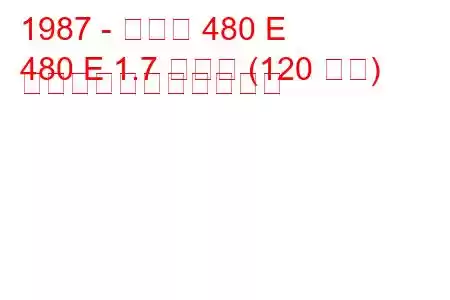 1987 - ボルボ 480 E
480 E 1.7 ターボ (120 馬力) の燃料消費量と技術仕様