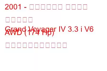 2001 - クライスラー グランド ボイジャー
Grand Voyager IV 3.3 i V6 AWD (174 Hp) の燃料消費量と技術仕様