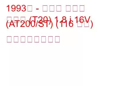 1993年 - トヨタ セリカ
セリカ (T20) 1.8 i 16V (AT200/ST) (116 馬力) の燃費と技術仕様