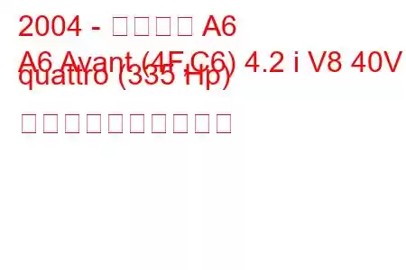 2004 - アウディ A6
A6 Avant (4F,C6) 4.2 i V8 40V quattro (335 Hp) 燃料消費量と技術仕様