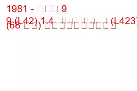 1981 - ルノー 9
9 (L42) 1.4 オートマチック (L423) (68 馬力) 燃料消費量と技術仕様