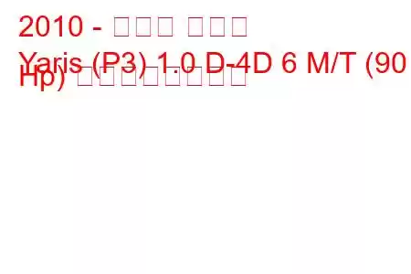 2010 - トヨタ ヤリス
Yaris (P3) 1.0 D-4D 6 M/T (90 Hp) の燃費と技術仕様