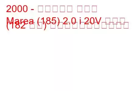 2000 - フィアット マレア
Marea (185) 2.0 i 20V ターボ (182 馬力) の燃料消費量と技術仕様