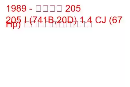 1989 - プジョー 205
205 I (741B,20D) 1.4 CJ (67 Hp) 燃料消費量と技術仕様