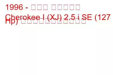 1996 - ジープ チェロキー
Cherokee I (XJ) 2.5 i SE (127 Hp) の燃料消費量と技術仕様