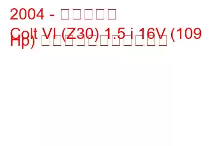 2004 - 三菱コルト
Colt VI (Z30) 1.5 i 16V (109 Hp) の燃料消費量と技術仕様
