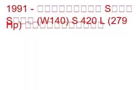 1991 - メルセデス・ベンツ Sクラス
Sクラス (W140) S 420 L (279 Hp) の燃料消費量と技術仕様