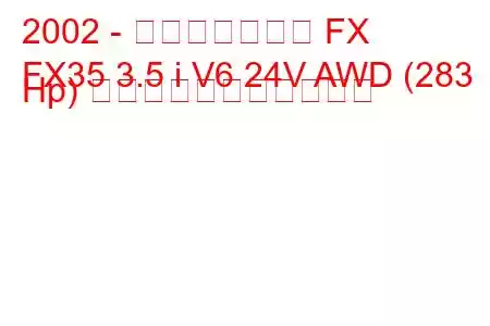 2002 - インフィニティ FX
FX35 3.5 i V6 24V AWD (283 Hp) の燃料消費量と技術仕様