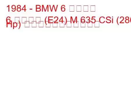 1984 - BMW 6 シリーズ
6 シリーズ (E24) M 635 CSi (286 Hp) の燃料消費量と技術仕様