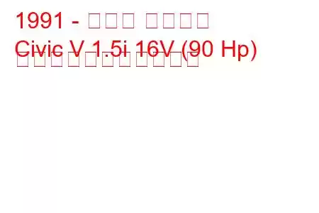 1991 - ホンダ シビック
Civic V 1.5i 16V (90 Hp) の燃料消費量と技術仕様