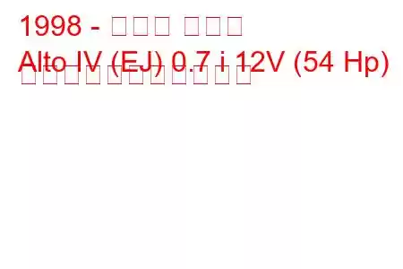 1998 - スズキ アルト
Alto IV (EJ) 0.7 i 12V (54 Hp) の燃料消費量と技術仕様