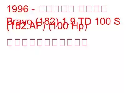 1996 - フィアット ブラボー
Bravo (182) 1.9 TD 100 S (182.AF) (100 Hp) の燃料消費量と技術仕様