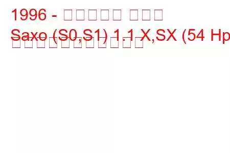 1996 - シトロエン サクソ
Saxo (S0,S1) 1.1 X,SX (54 Hp) の燃料消費量と技術仕様