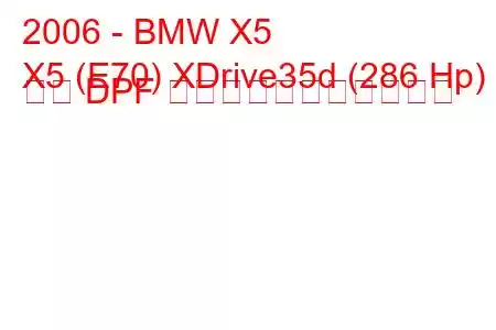 2006 - BMW X5
X5 (E70) XDrive35d (286 Hp) 自動 DPF の燃料消費量と技術仕様